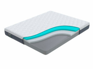 Матрас Орматек Innovo Wave Матрас Орматек Innovo Wave