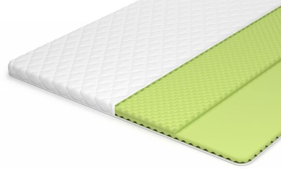 Топпер Lonax LX Dual Relax ППУ 6 J Топпер Lonax LX Dual Relax ППУ 6 J