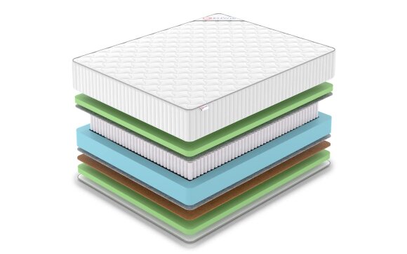 Матрас Denwir Classic Balance Foam Plus S1000 Матрас Denwir Classic Balance Foam Plus S1000