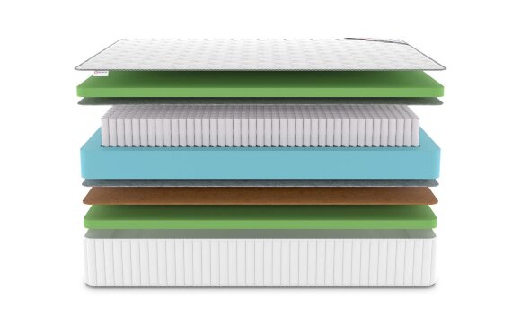 Матрас Denwir Classic Balance Foam Plus S1000 Матрас Denwir Classic Balance Foam Plus S1000