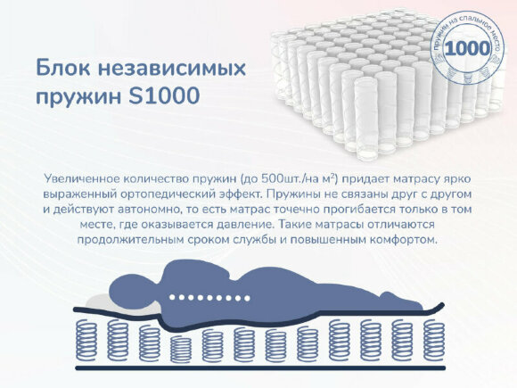 Матрас Dimax Relmas Mix 4 S1000 Матрас Dimax Relmas Mix 4 S1000