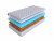 Матрас Skysleep InFlex Model 9s