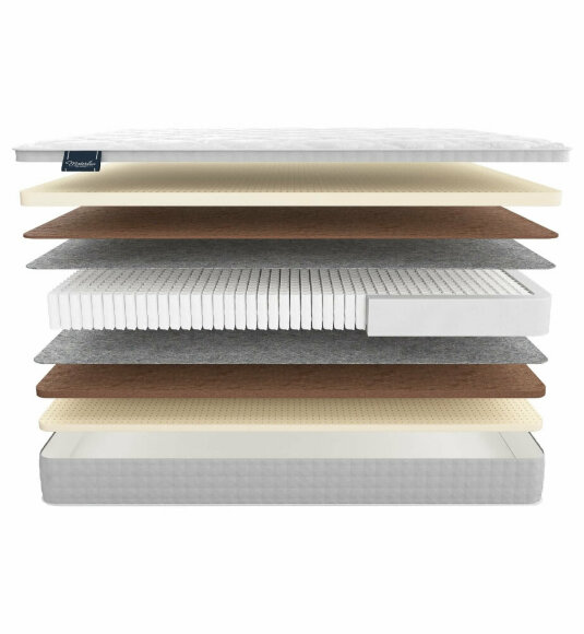 Матрас Materlux Impero Medium Матрас Materlux Impero Medium