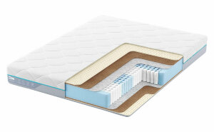 Матрас Promtex Multipacket Middle 1 Матрас Promtex Multipacket Middle 1