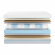 Матрас Promtex Multipacket Middle 1 Матрас Promtex Multipacket Middle 1