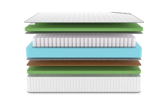 Матрас Denwir Classic Balance Foam Plus TFK Матрас Denwir Classic Balance Foam Plus TFK