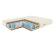 Матрас Benartti Optimal Hard S1000 Матрас Benartti Optimal Hard S1000