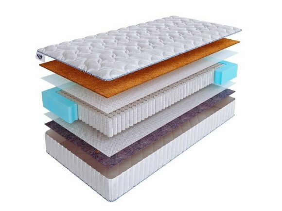 Матрас SkySleep One Side 4 S1000 Матрас SkySleep One Side 4 S1000
