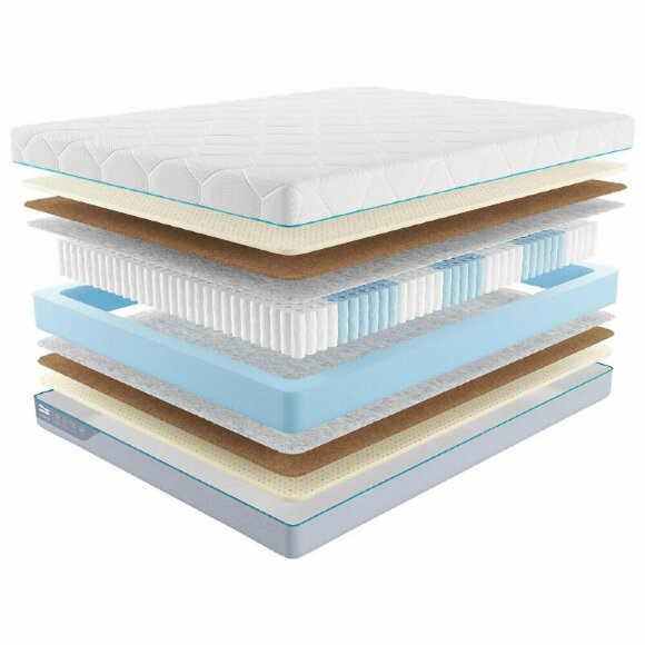 Матрас Promtex Multipacket Middle 2 Матрас Promtex Multipacket Middle 2