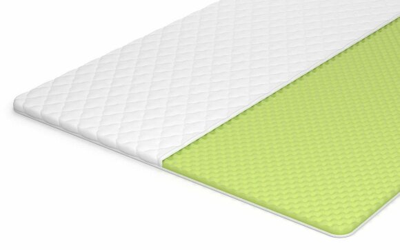 Топпер Lonax LX Relax ППУ 3 J Топпер Lonax LX Relax ППУ 3 J
