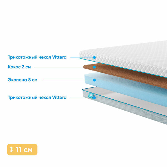 Матрас Promtex Roll Standart 8 Cocos 2 Матрас Promtex Roll Standart 8 Cocos 2