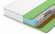 Матрас Denwir Classic Balance Foam TFK Матрас Denwir Classic Balance Foam TFK