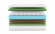Матрас Denwir Classic Balance Foam TFK Матрас Denwir Classic Balance Foam TFK