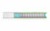 Матрас Denwir Classic Balance Foam TFK Матрас Denwir Classic Balance Foam TFK