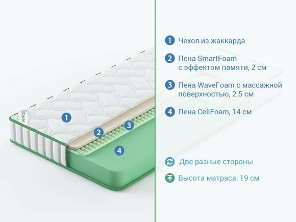 Матрас Clever Fit Матрас Clever Fit
