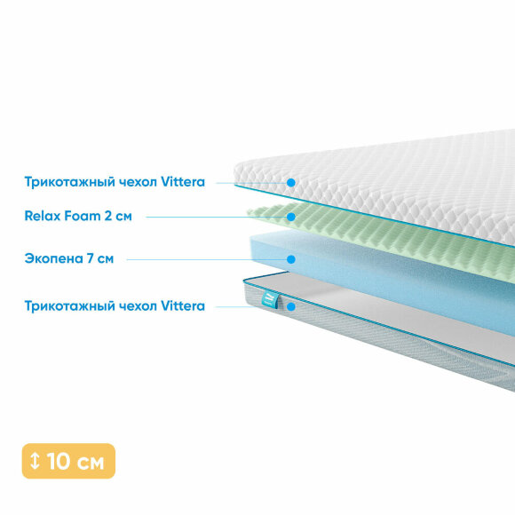 Матрас Promtex Roll Standart 9 M Матрас Promtex Roll Standart 9 M