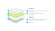Топпер Lonax LX Relax ППУ 5 J Топпер Lonax LX Relax ППУ 5 J