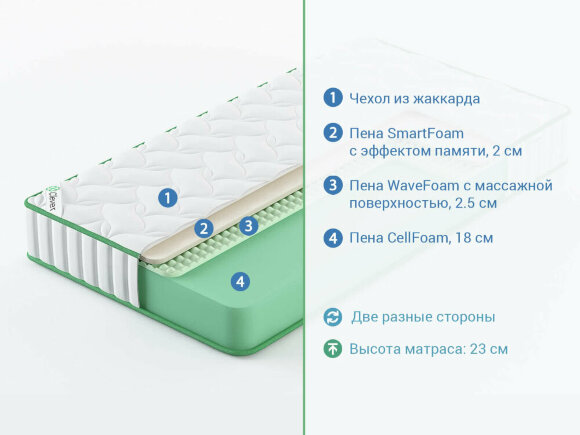 Матрас Clever Fit High Матрас Clever Fit High