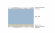 Матрас Vitaflex Light Easy Max Матрас Vitaflex Light Easy Max