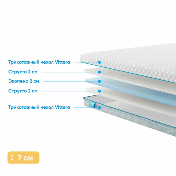 Матрас Promtex Roll Standart Strutto 6 Матрас Promtex Roll Standart Strutto 6