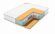 Матрас Denwir Classic Balance Memo TFK Матрас Denwir Classic Balance Memo TFK