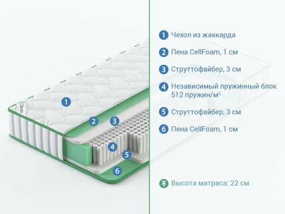 Матрас Clever Strutto S1000 Матрас Clever Strutto S1000