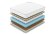 Матрас Denwir Classic Balance Soft Plus S1000 Матрас Denwir Classic Balance Soft Plus S1000