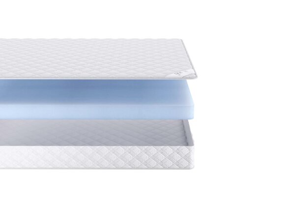 Матрас Dream Master Кантри 20 Матрас Dream Master Кантри 20