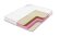 Матрас Denwir Mega Soft Balance 17 Матрас Denwir Mega Soft Balance 17