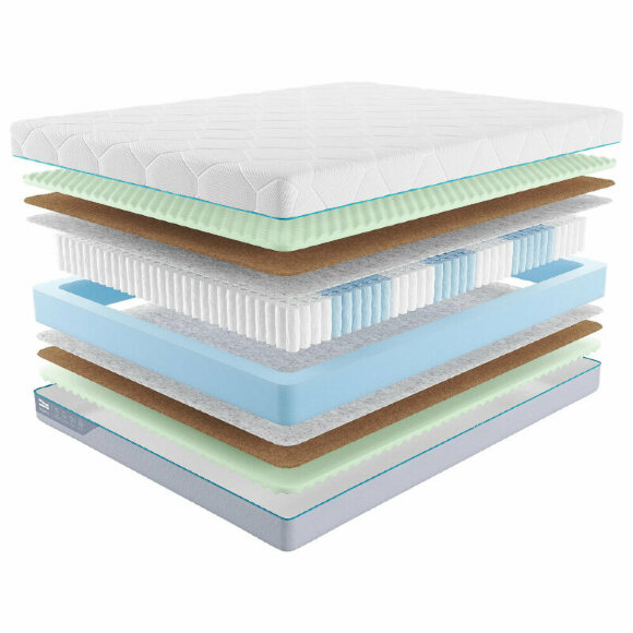 Матрас Promtex Multipacket Optima M Матрас Promtex Multipacket Optima M