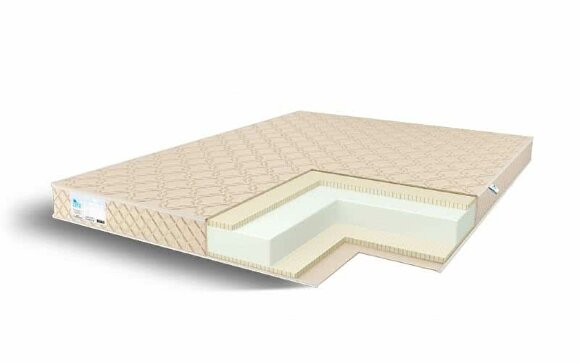 Матрас Comfort Line Double Latex2 Eco Roll Slim Матрас Comfort Line Double Latex2 Eco Roll Slim