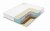 Матрас Denwir Classic Balance Soft S1000