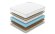 Матрас Denwir Classic Balance Soft S1000 Матрас Denwir Classic Balance Soft S1000