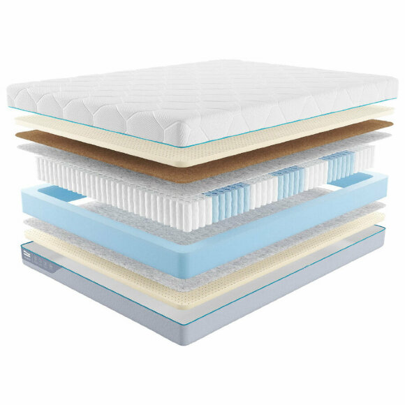 Матрас Promtex Multipacket Prestige Матрас Promtex Multipacket Prestige