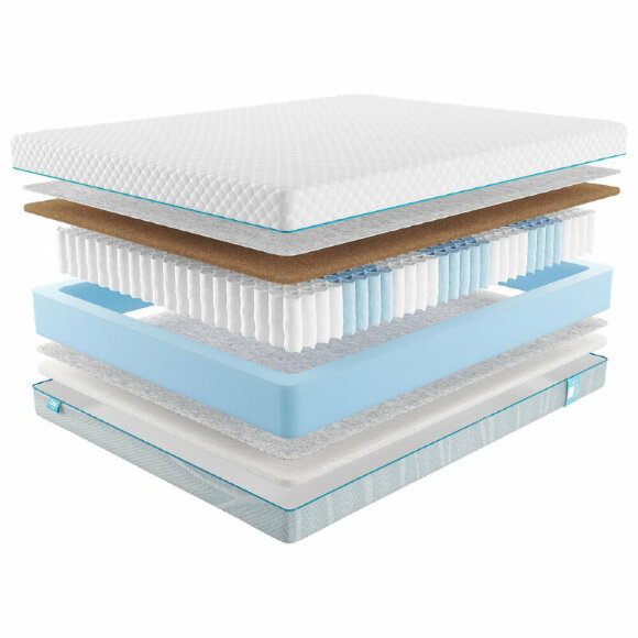Матрас Promtex Soft 18 Cocos Strutto Матрас Promtex Soft 18 Cocos Strutto