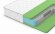 Матрас Denwir Classic Foam Plus S1000 Матрас Denwir Classic Foam Plus S1000