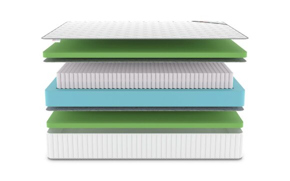 Матрас Denwir Classic Foam Plus S1000 Матрас Denwir Classic Foam Plus S1000