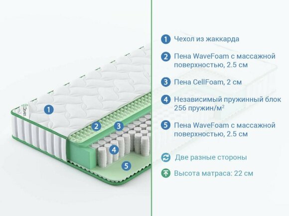 Матрас Clever Supreme Матрас Clever Supreme