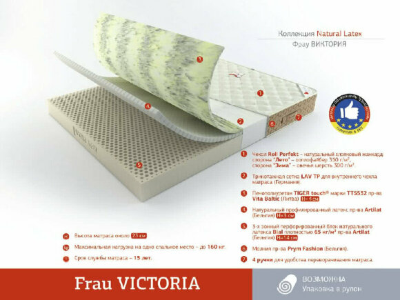 Матрас Rollmatratze Frau Victoria Матрас Rollmatratze Frau Victoria