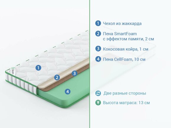 Матрас Clever Flash Hard Slim Матрас Clever Flash Hard Slim