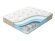 Матрас Орматек Comfort Up Hard Plus Матрас Орматек Comfort Up Hard Plus