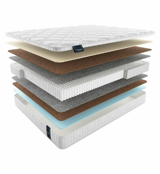 Матрас Materlux Lavaredo Multi Матрас Materlux Lavaredo Multi