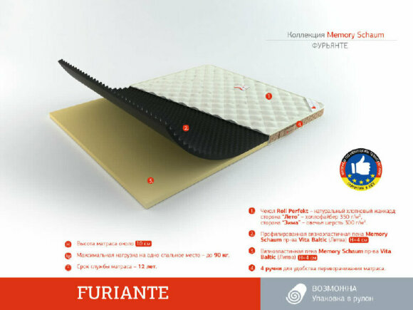 Матрас Rollmatratze Furiante Матрас Rollmatratze Furiante