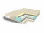 Матрас Comfort Line Memory 2 - Latex 2 S1000