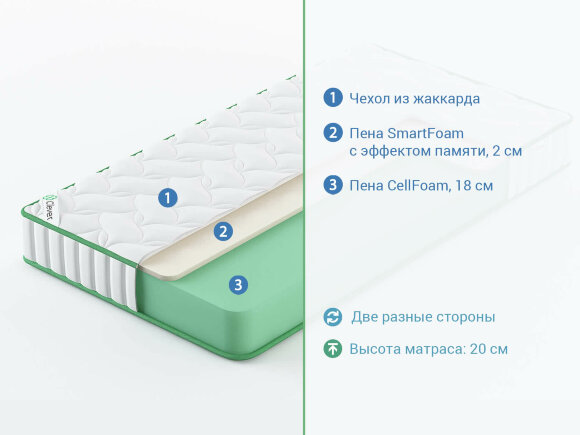 Матрас Clever Flash High Матрас Clever Flash High