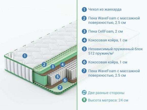 Матрас Clever Supreme Firm S1000 Матрас Clever Supreme Firm S1000