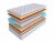 Матрас SkySleep Privilege Medium S2000
