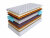 Матрас SkySleep Start Medium S500