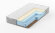 Матрас Sleepline SleepRoll KL18 Матрас Sleepline SleepRoll KL18
