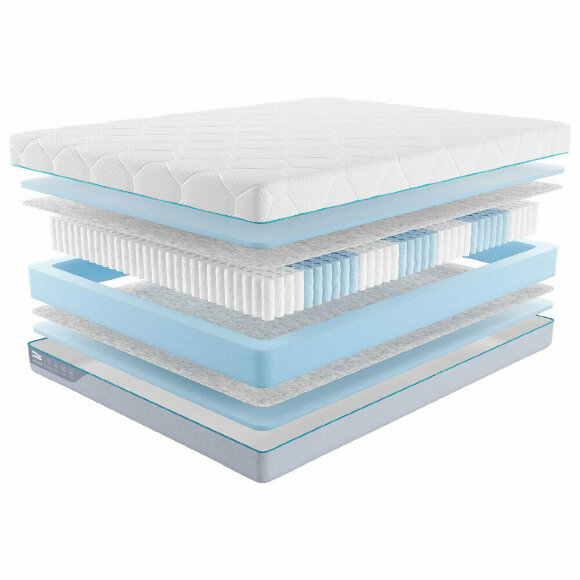 Матрас Promtex Multipacket Standart 2 Матрас Promtex Multipacket Standart 2